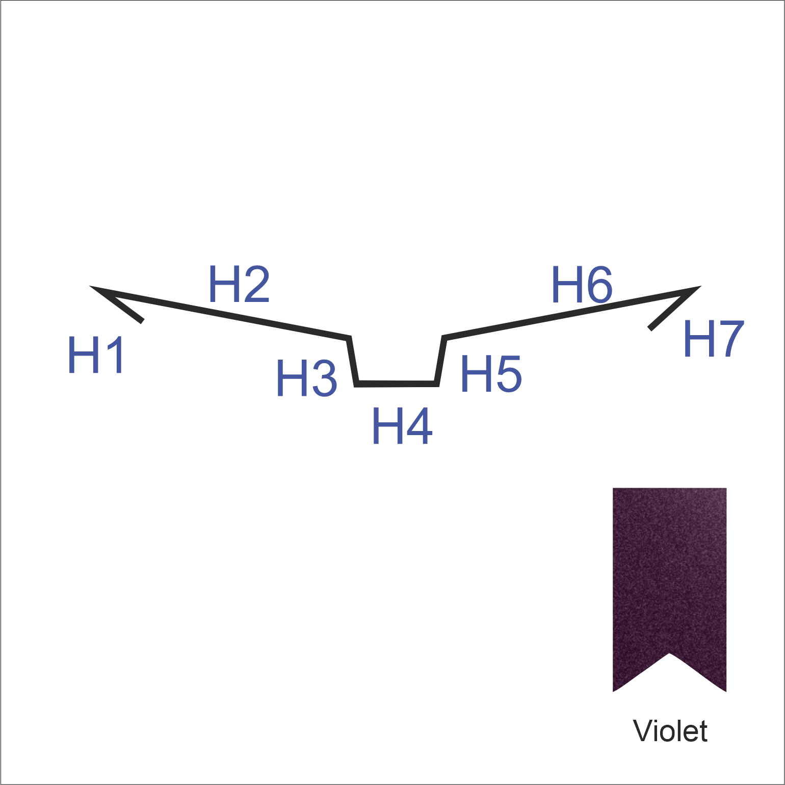 Планка ендовы верхняя (VALORI-20-Violet-0.5)
